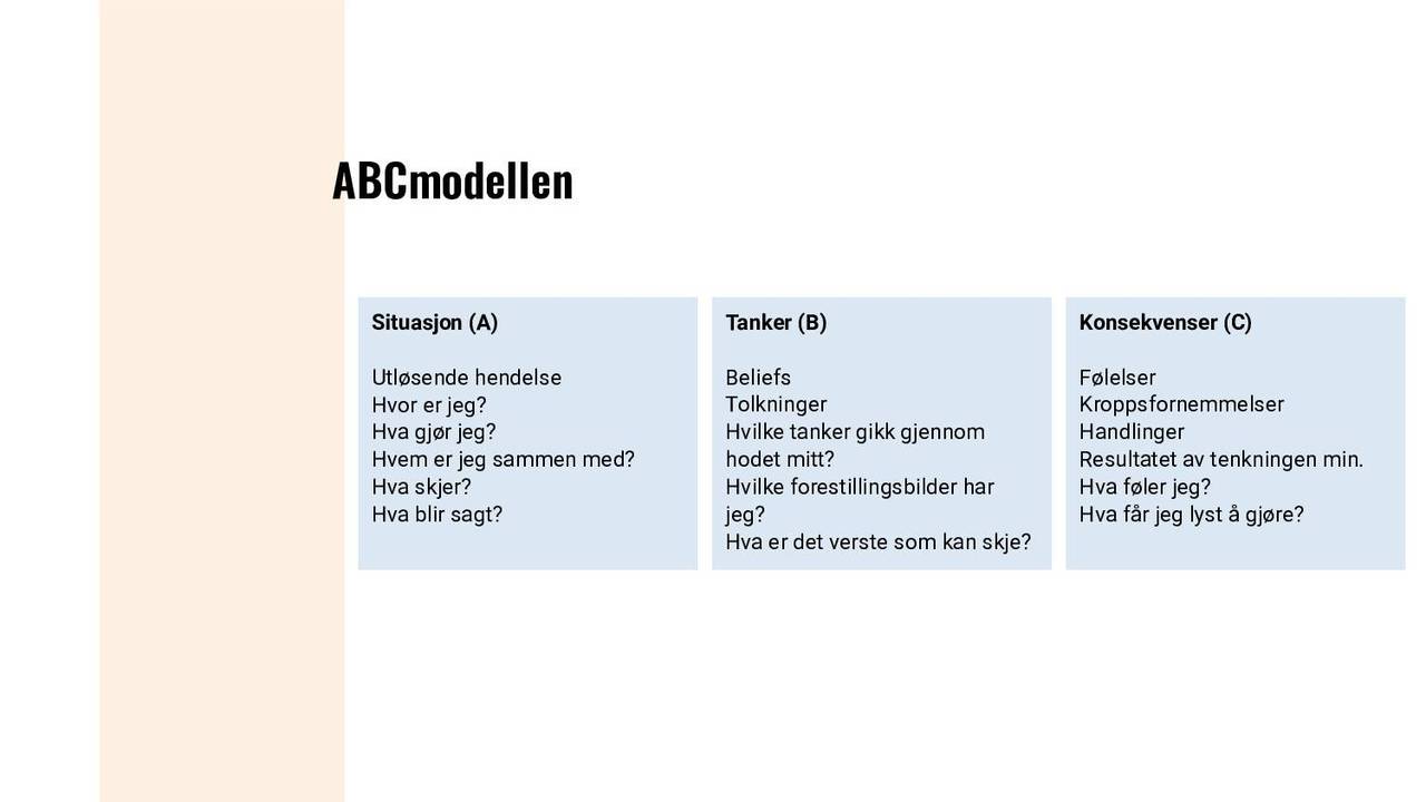 ABC-modellen