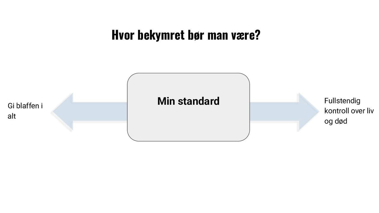 Hvor bekymret bør man være?