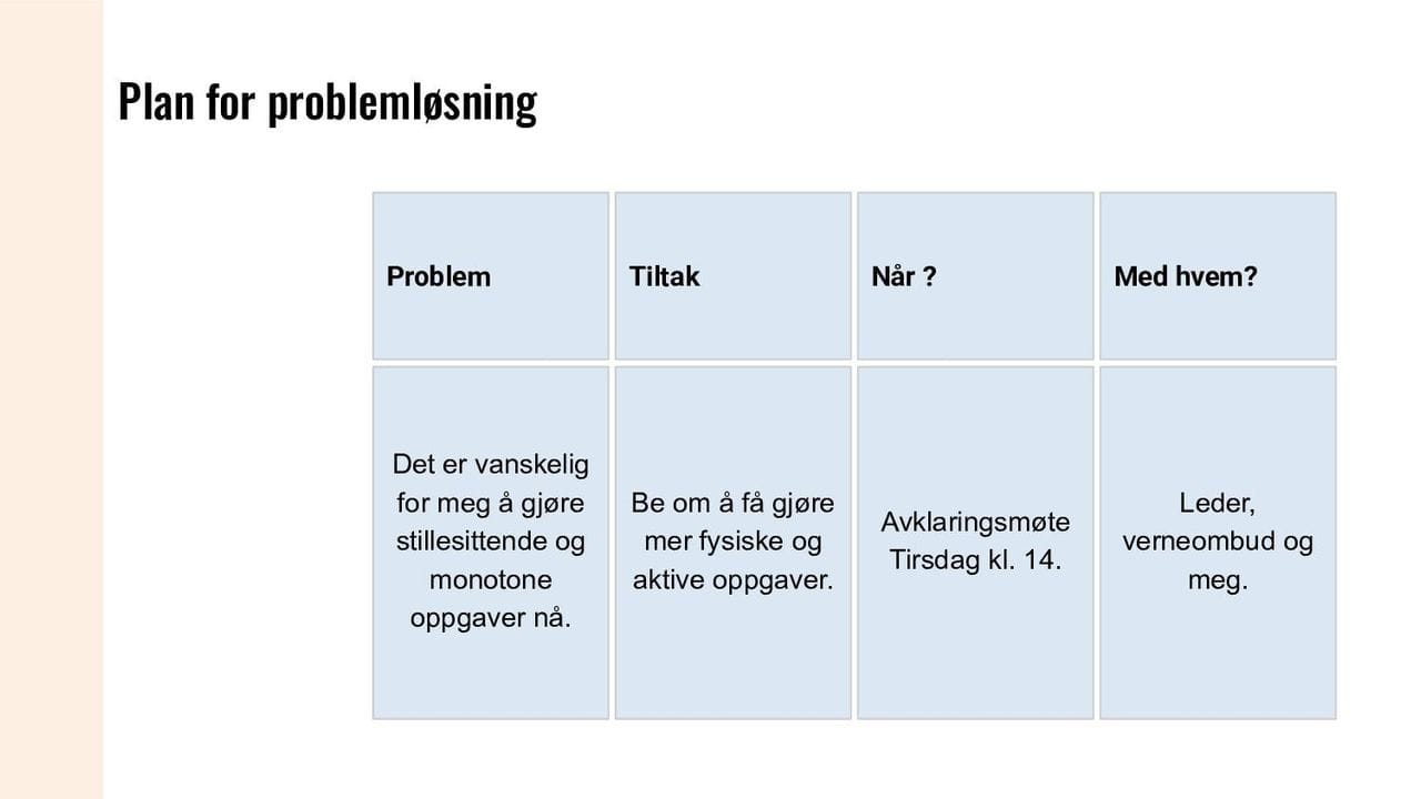 Plan for problemløsning