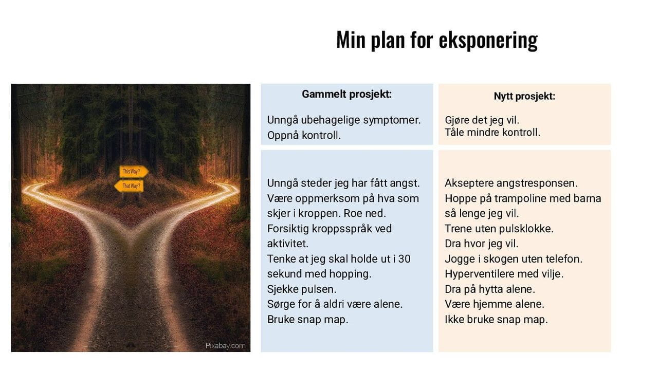 Min plan for eksponering