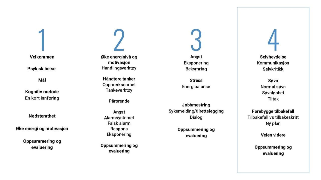 Oversikt over samlinger