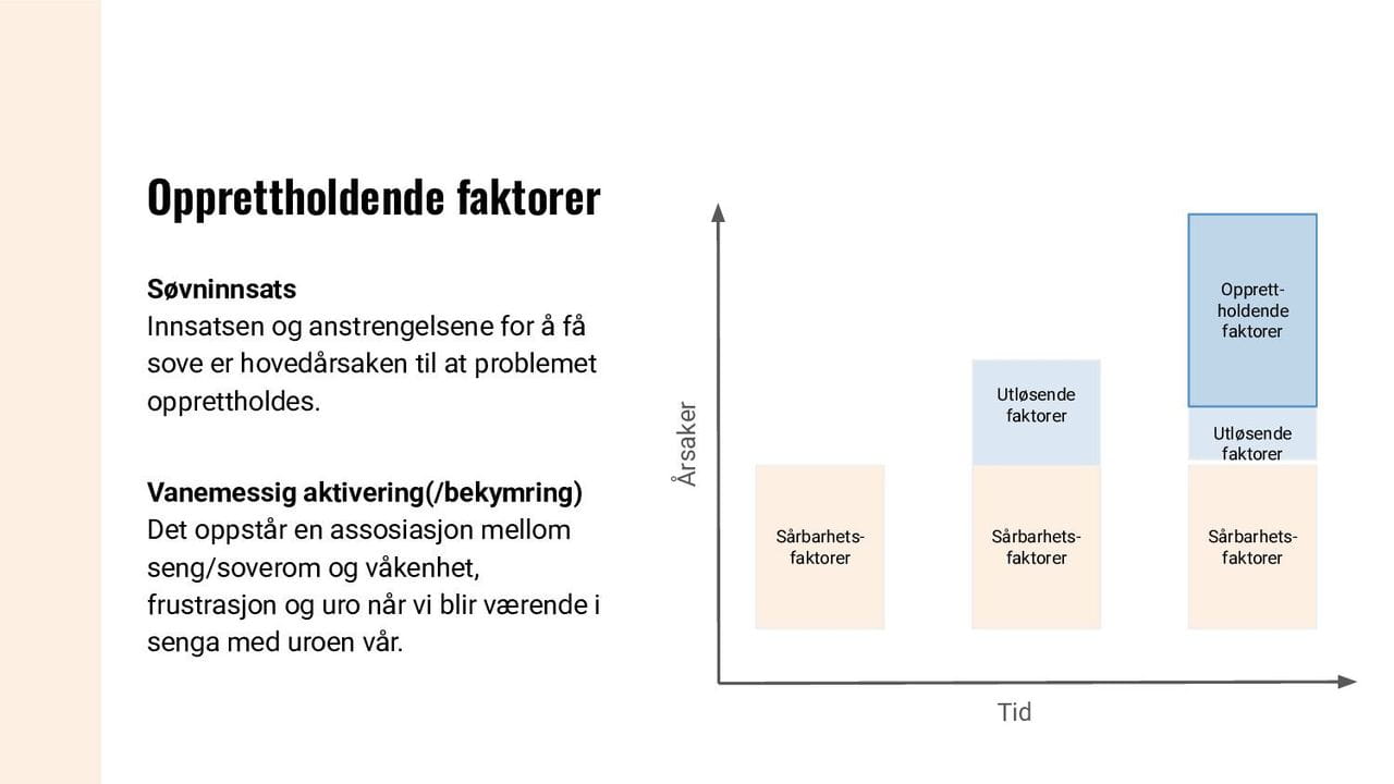 Opprettholdende faktorer